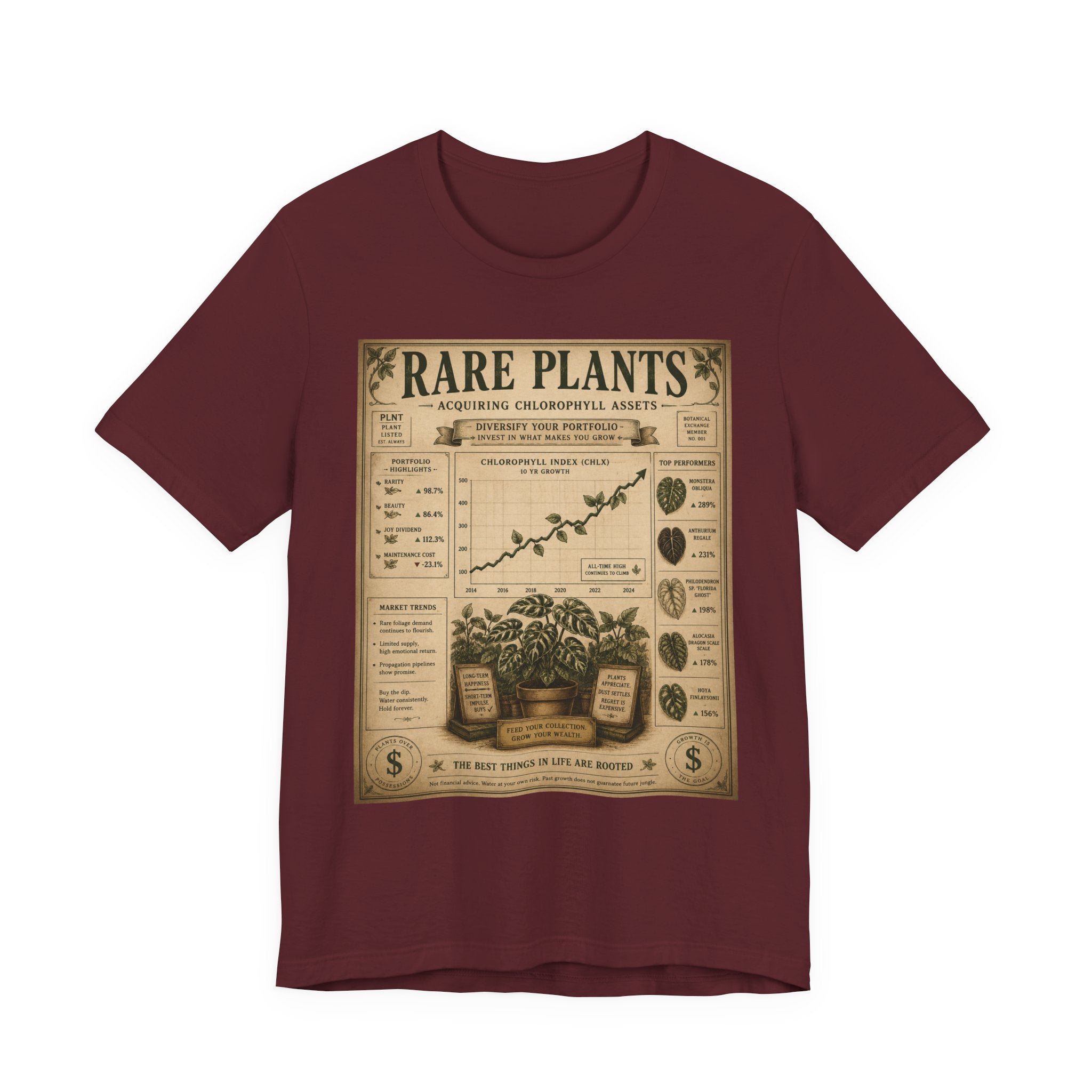 Rare Plants Vintage Graphic Tee — Botanical Chart T-Shirt