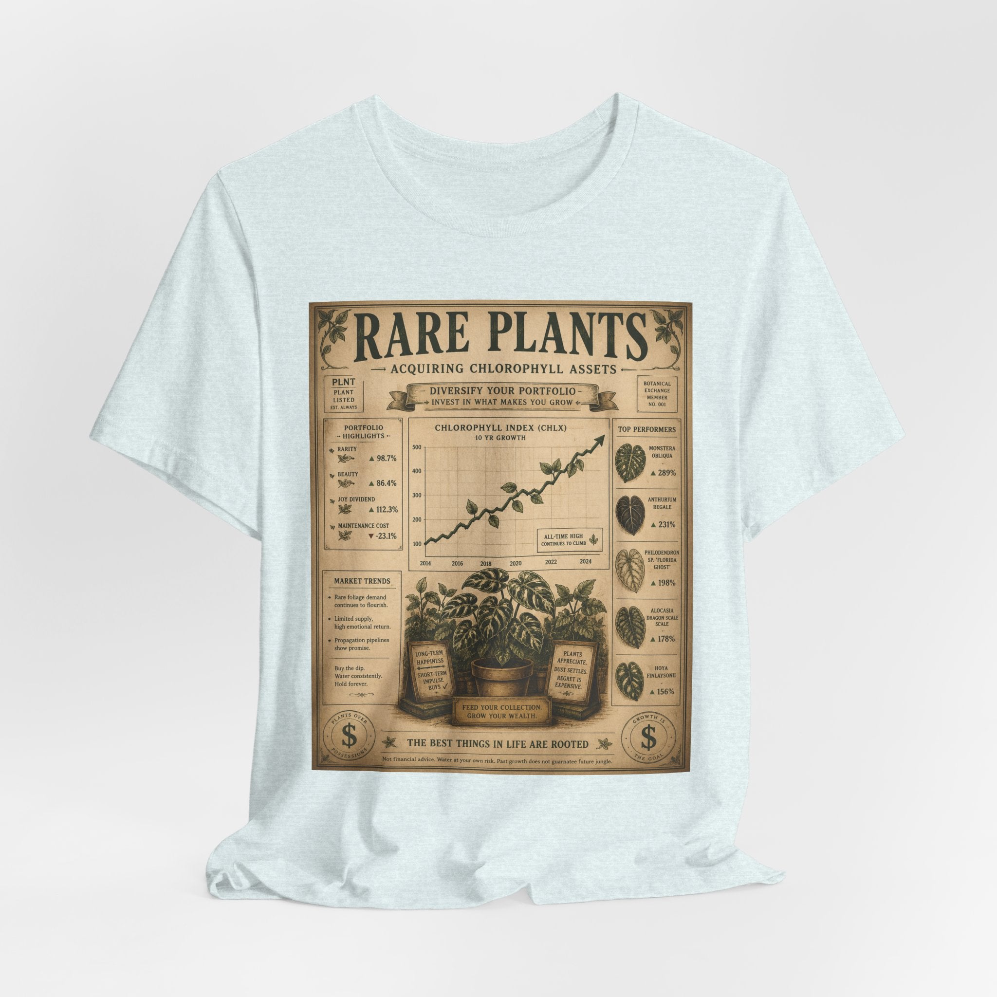 Rare Plants Vintage Graphic Tee — Botanical Chart T-Shirt