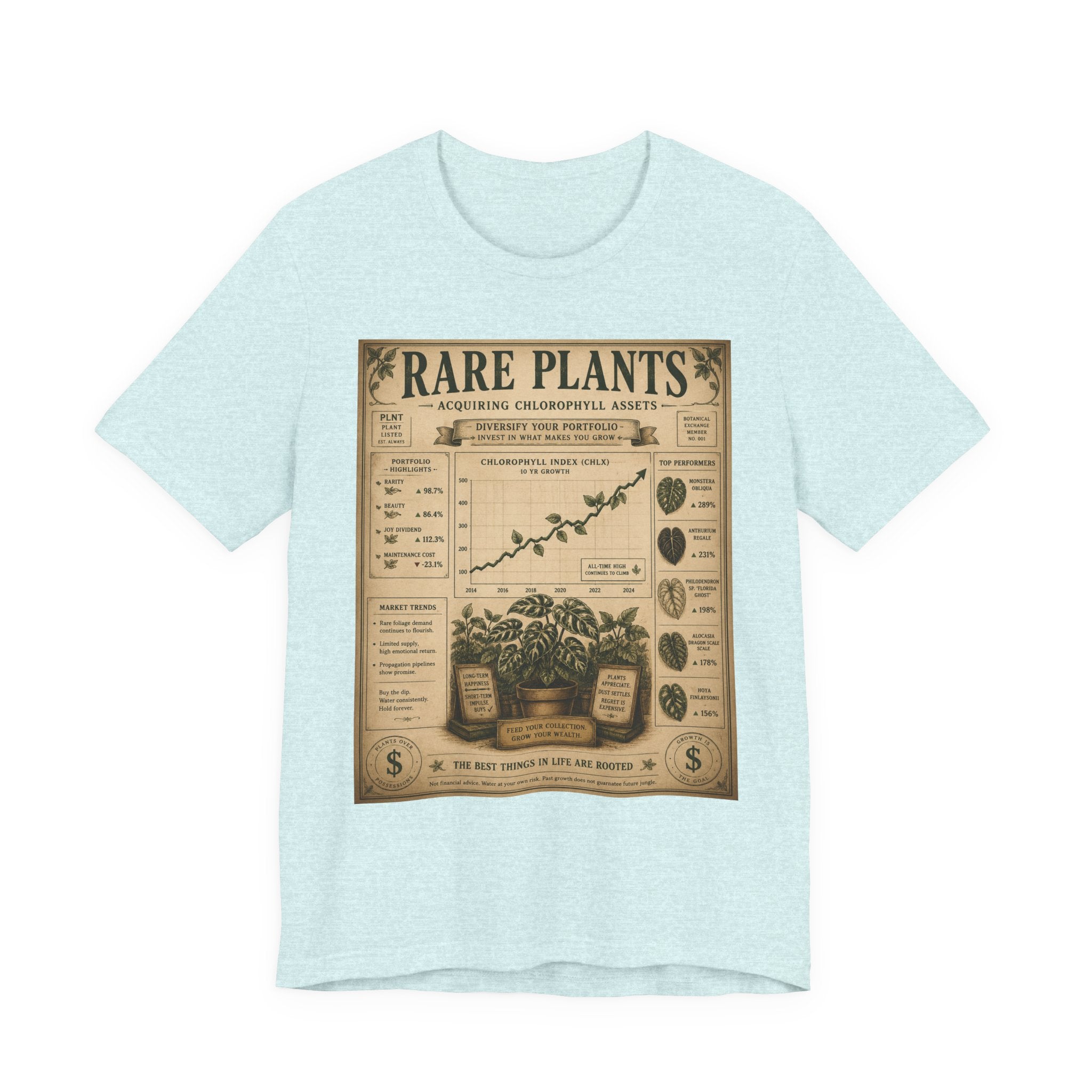 Rare Plants Vintage Graphic Tee — Botanical Chart T-Shirt