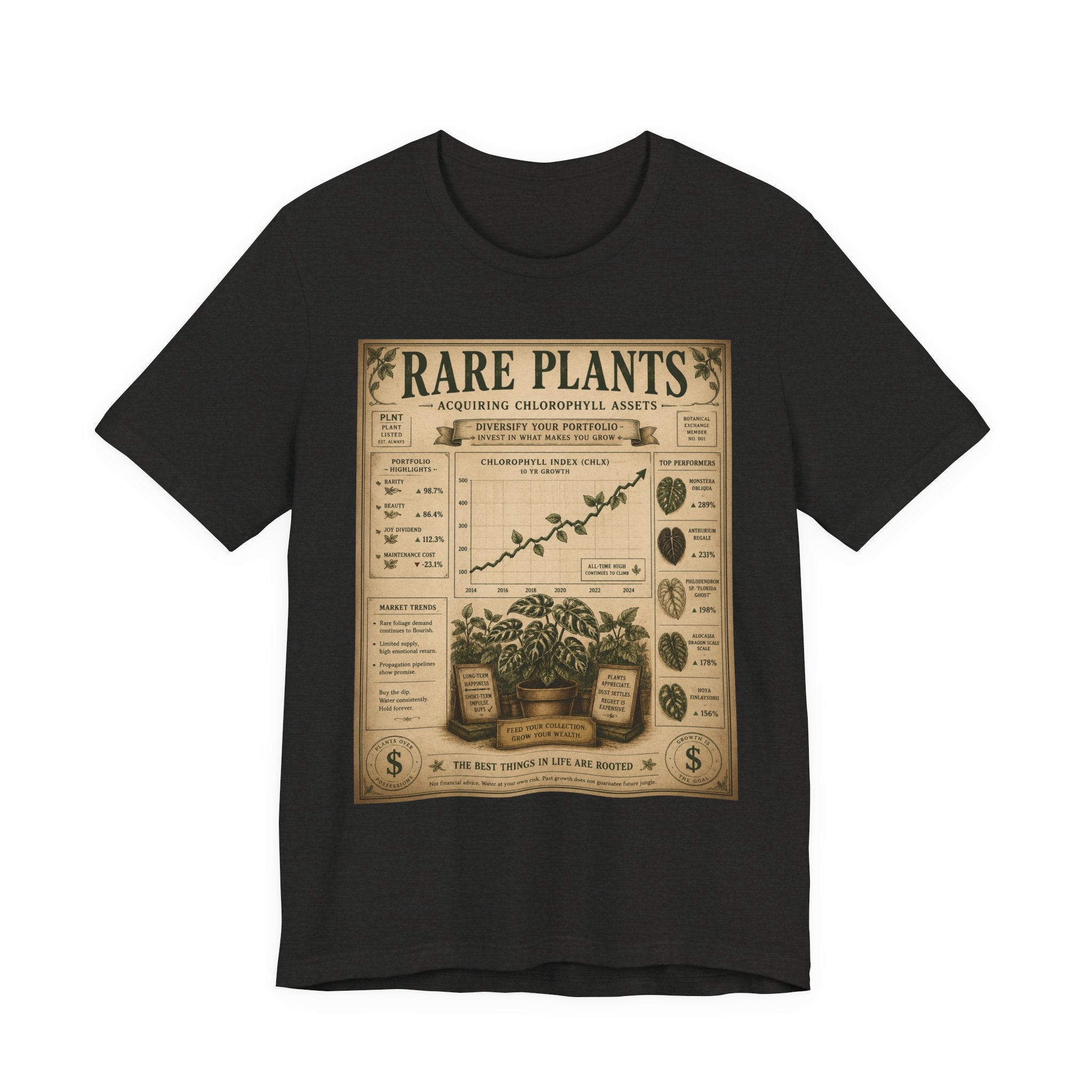 Rare Plants Vintage Graphic Tee — Botanical Chart T-Shirt