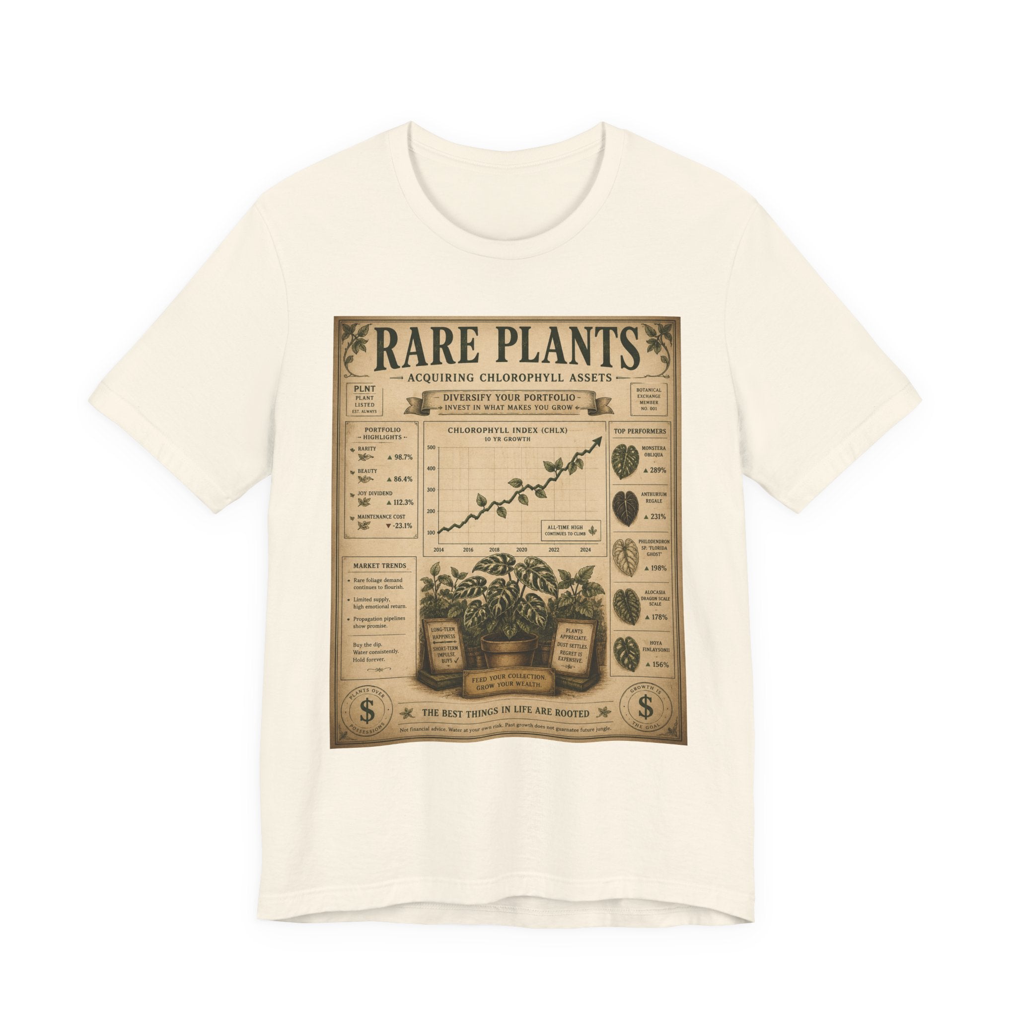 Rare Plants Vintage Graphic Tee — Botanical Chart T-Shirt