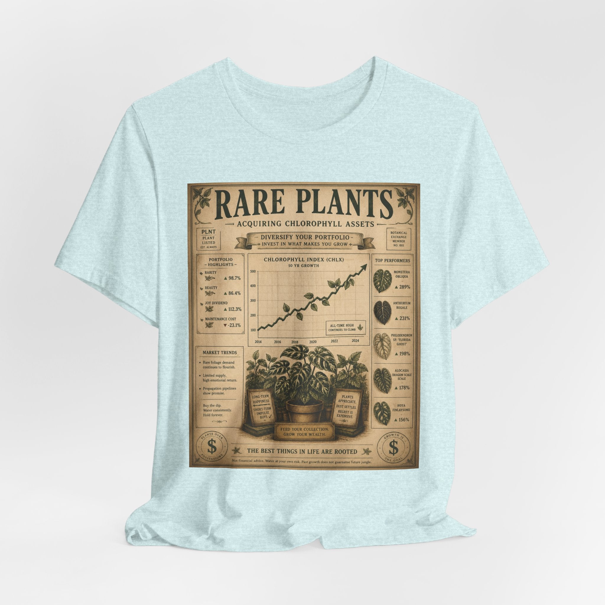 Rare Plants Vintage Graphic Tee — Botanical Chart T-Shirt