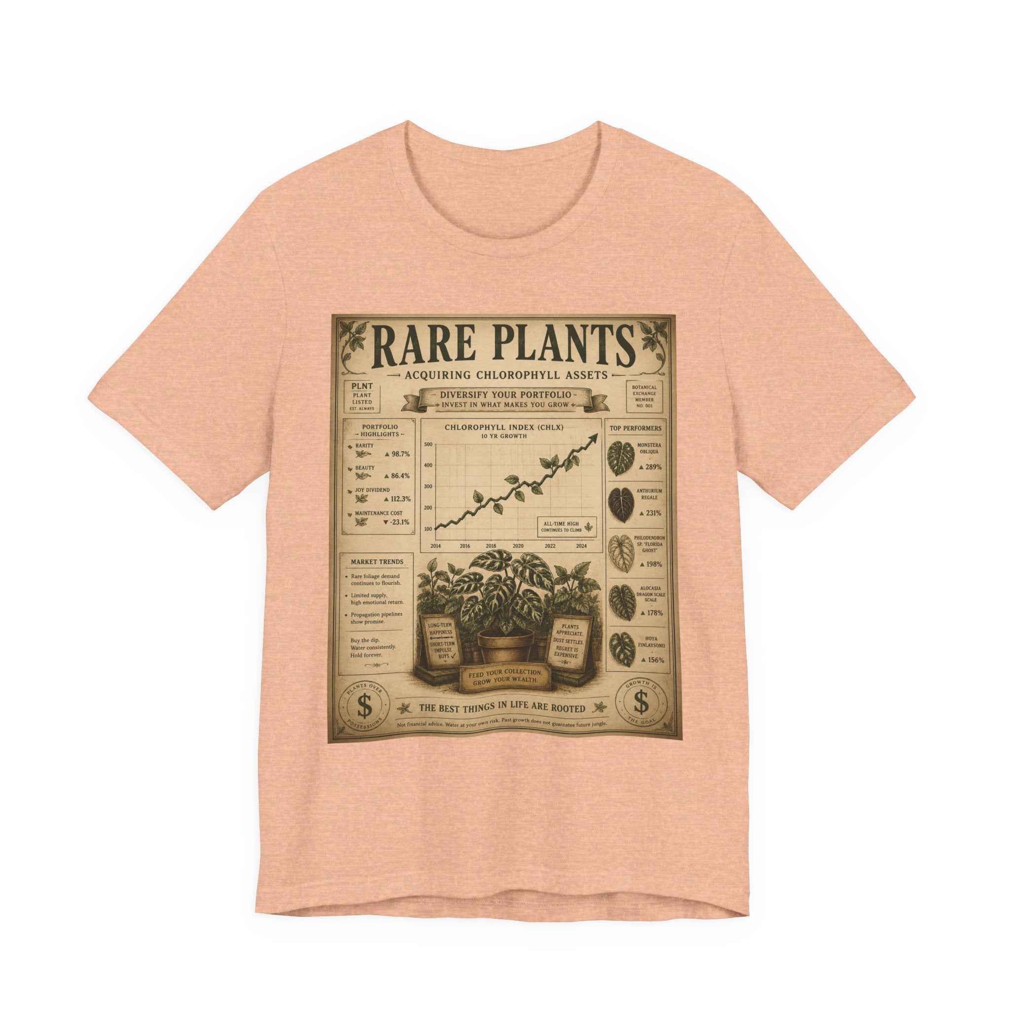 Rare Plants Vintage Graphic Tee — Botanical Chart T-Shirt