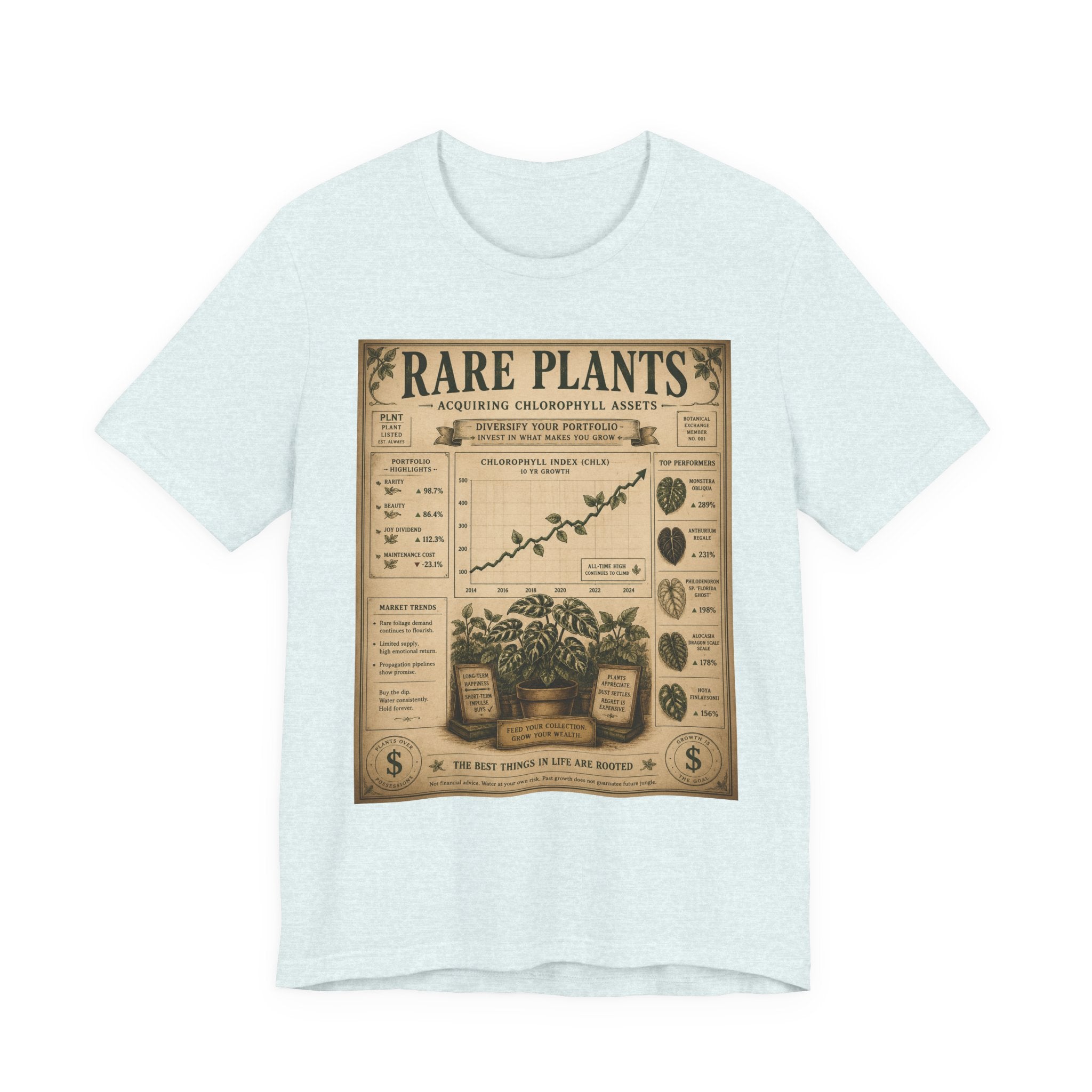 Rare Plants Vintage Graphic Tee — Botanical Chart T-Shirt