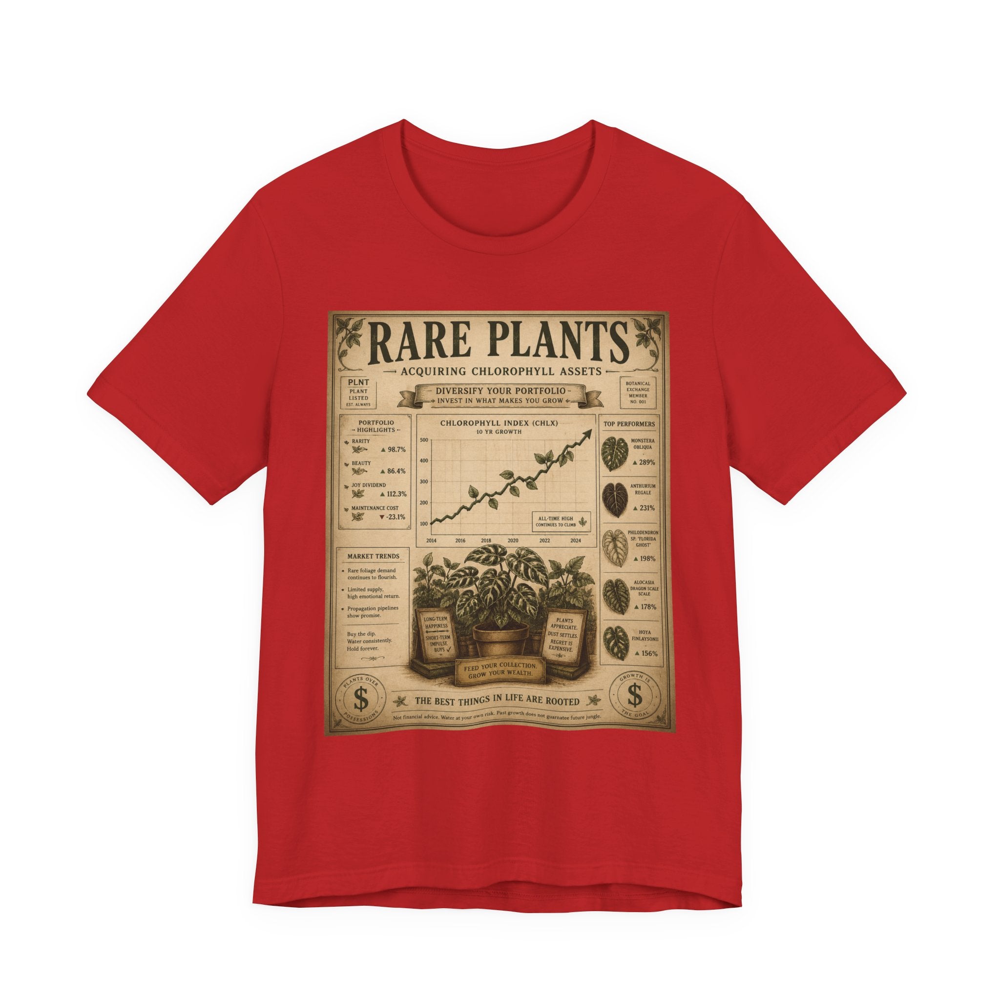 Rare Plants Vintage Graphic Tee — Botanical Chart T-Shirt