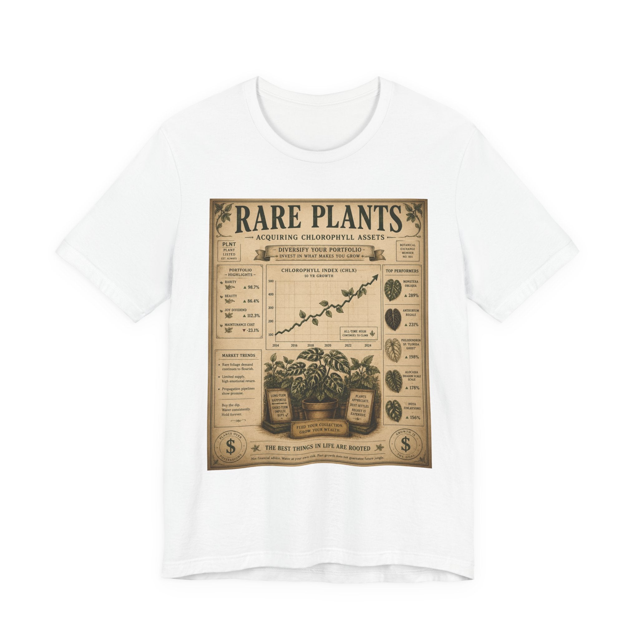 Rare Plants Vintage Graphic Tee — Botanical Chart T-Shirt