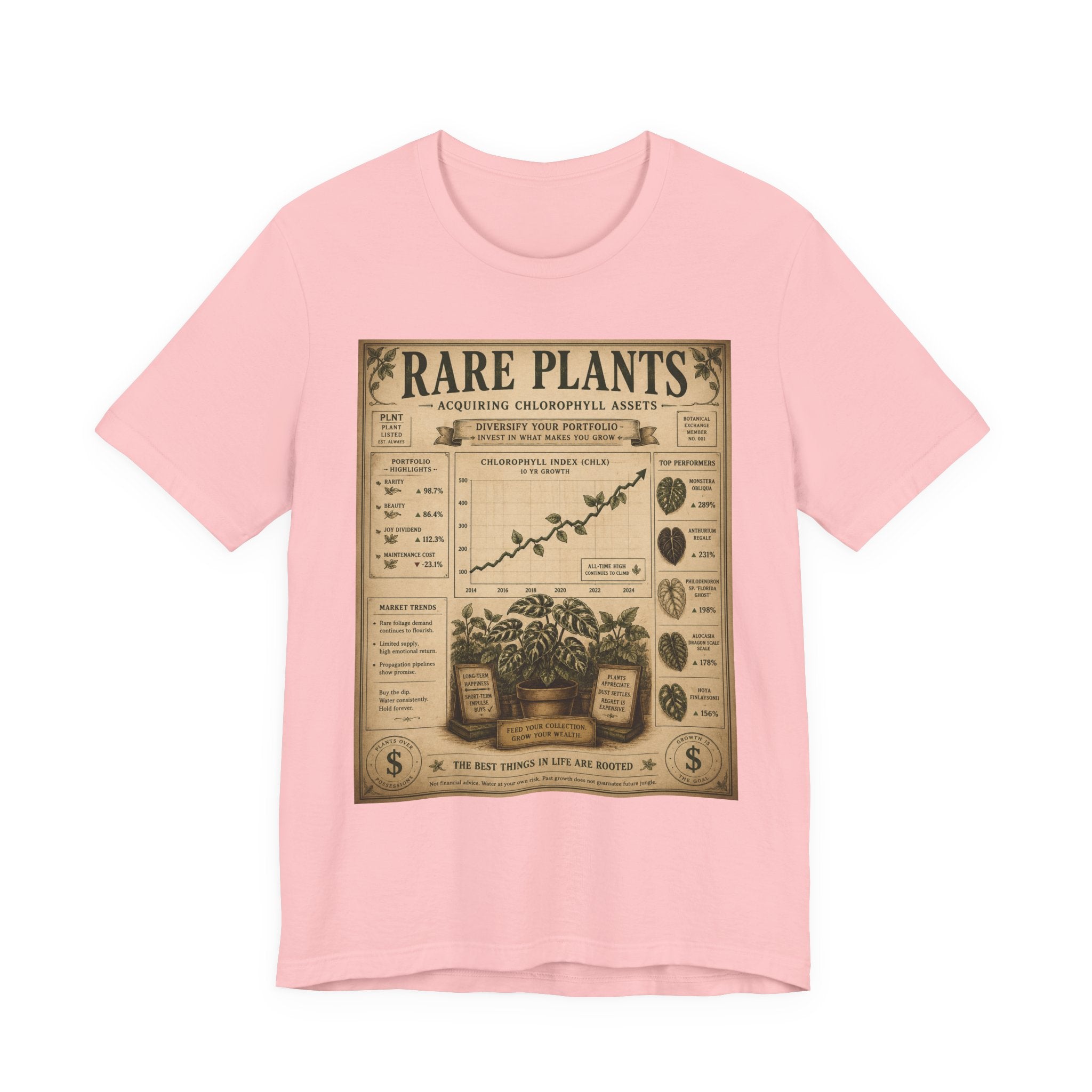Rare Plants Vintage Graphic Tee — Botanical Chart T-Shirt