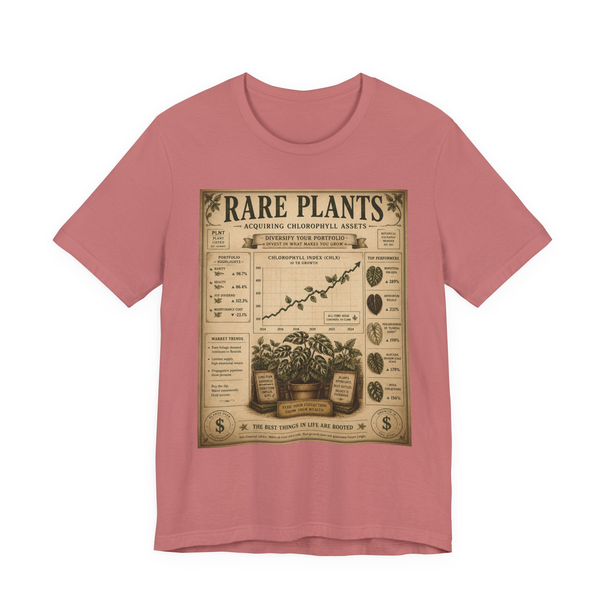 Rare Plants Vintage Graphic Tee — Botanical Chart T-Shirt