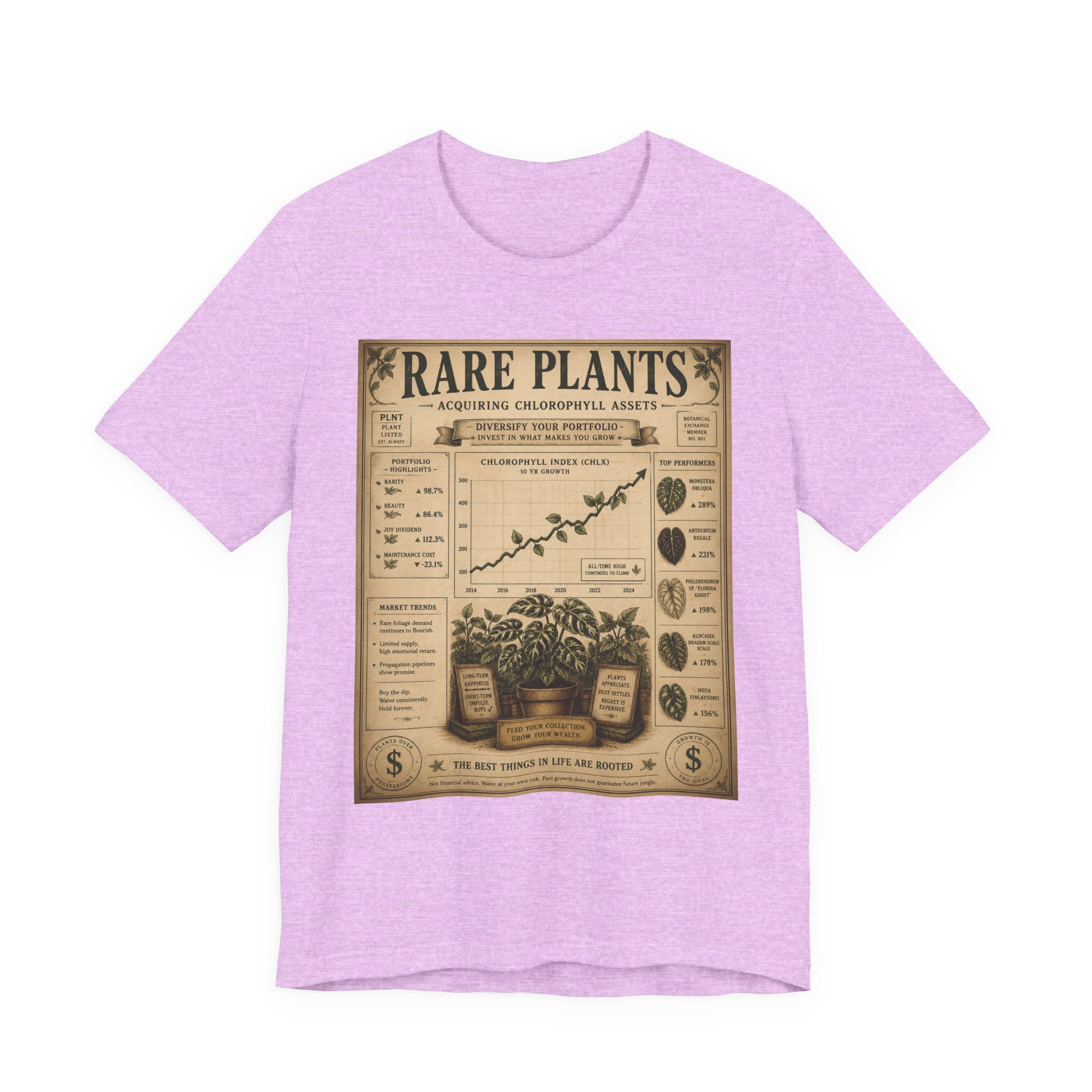 Rare Plants Vintage Graphic Tee — Botanical Chart T-Shirt