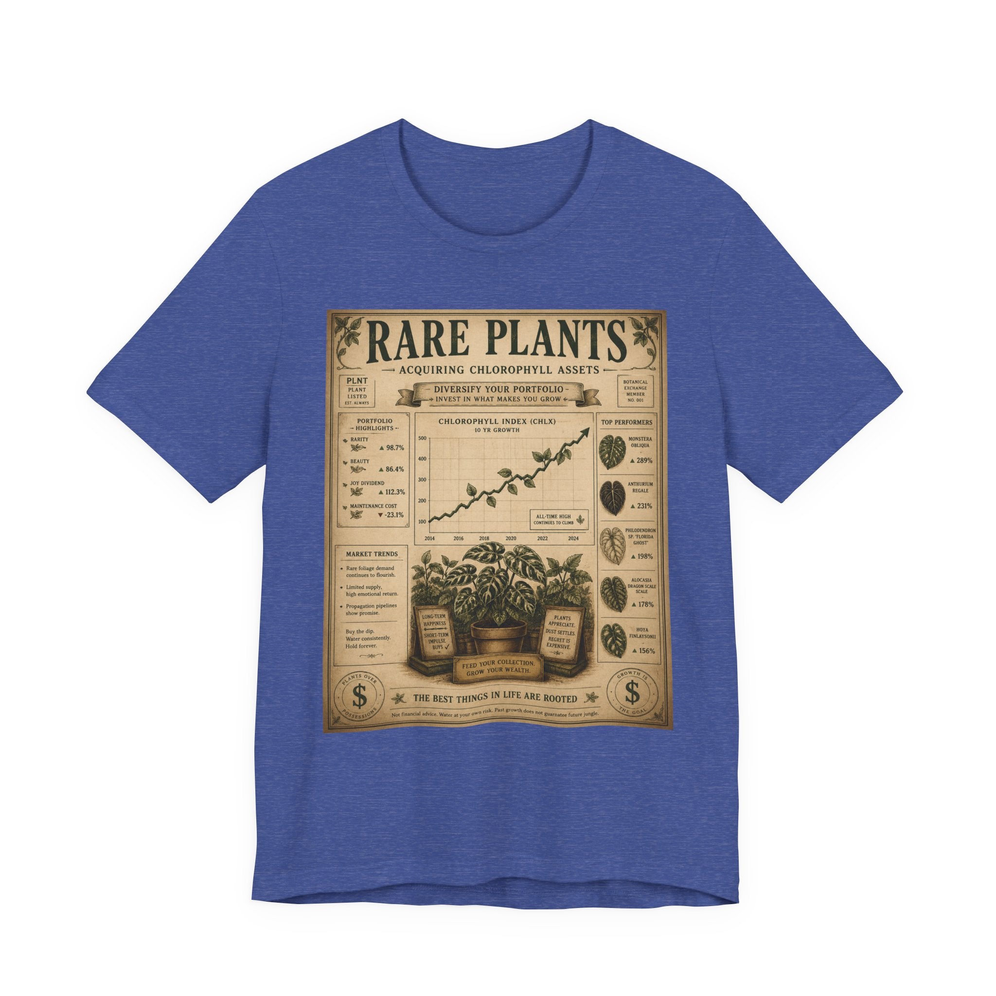 Rare Plants Vintage Graphic Tee — Botanical Chart T-Shirt