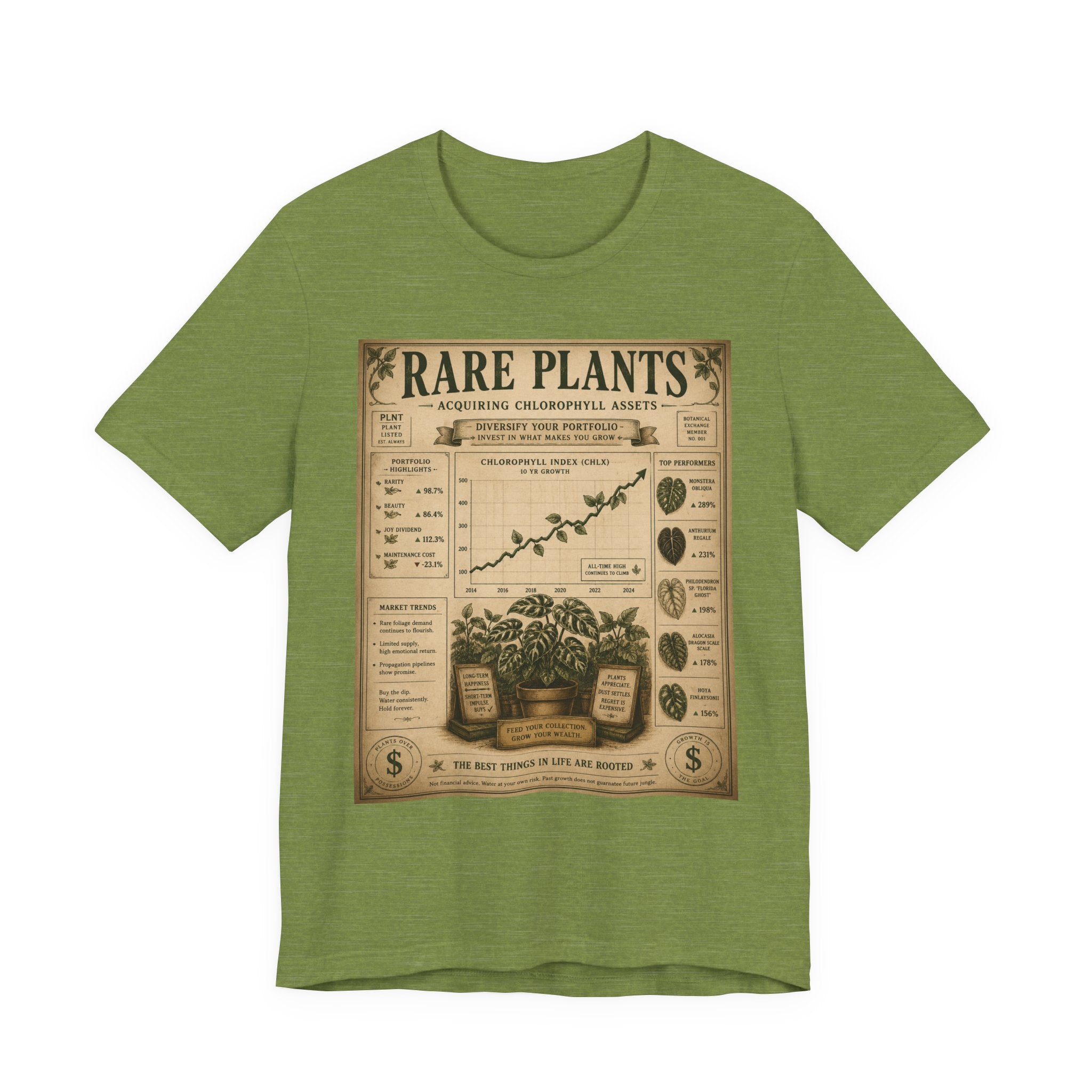 Rare Plants Vintage Graphic Tee — Botanical Chart T-Shirt