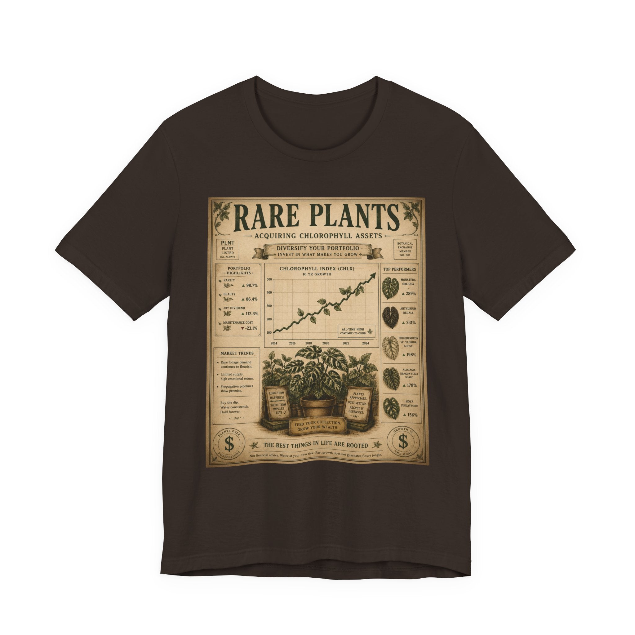 Rare Plants Vintage Graphic Tee — Botanical Chart T-Shirt